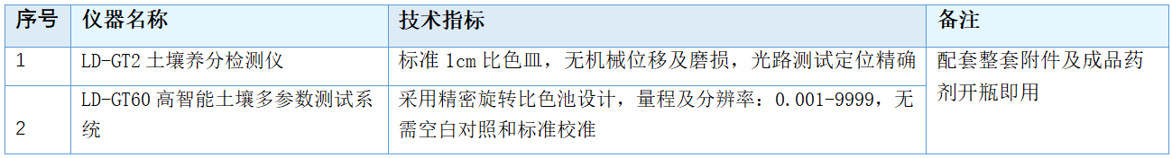 47ed56dd442bcbd5d0890a78bbe3a4f2.png